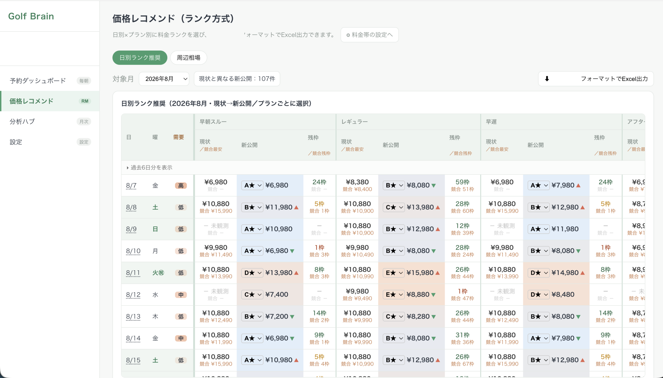 日ごとに料金を決めていく画面。近隣の相場と自社の価格を並べて見ます